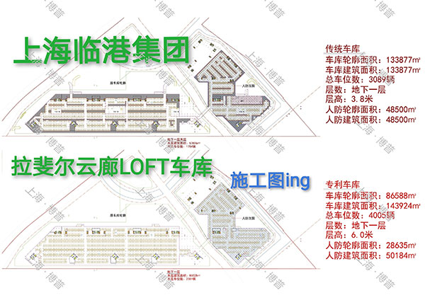 漯河G60科创云廊LOFT专利车库（上海博普授权）
