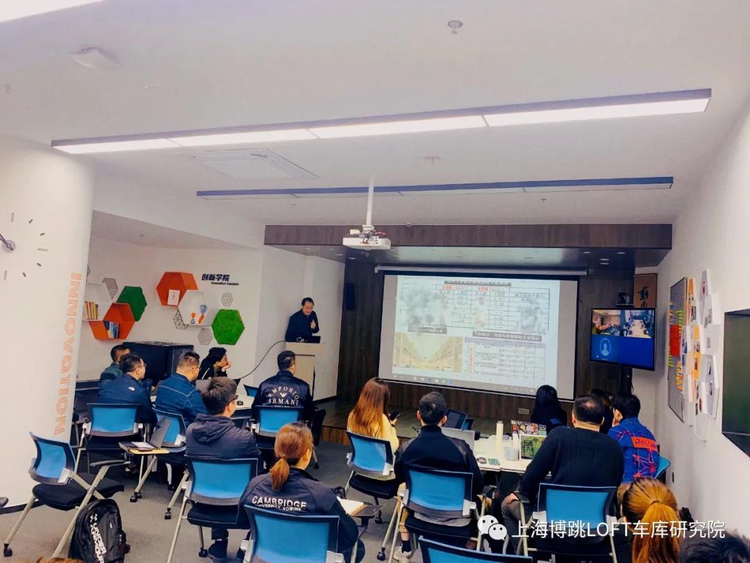 漯河【上海博普】董事长初光先生受邀前往世茂集团进行“Loft车库专题会”授课演讲